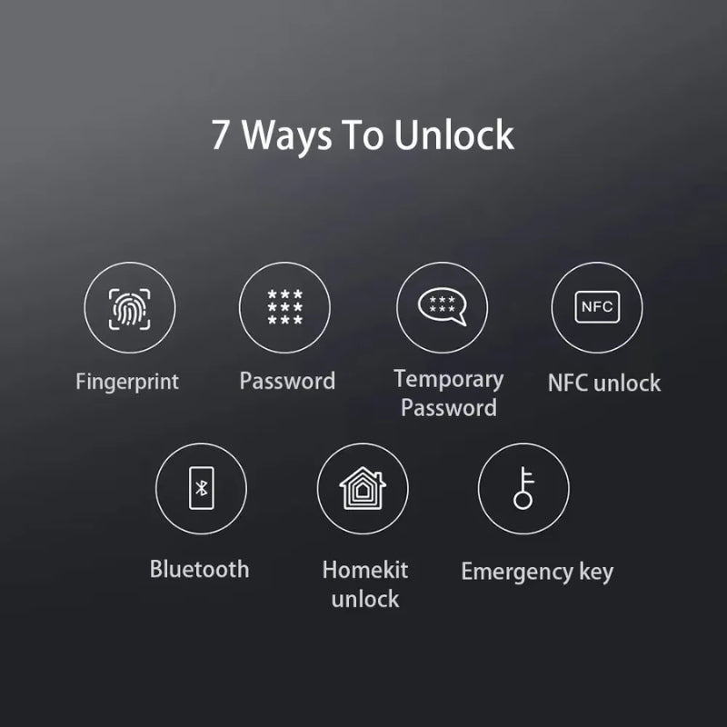 N200 Smart Door Lock – 5-in-1 Keyless Entry with Fingerprint, Bluetooth, NFC & Doorbell