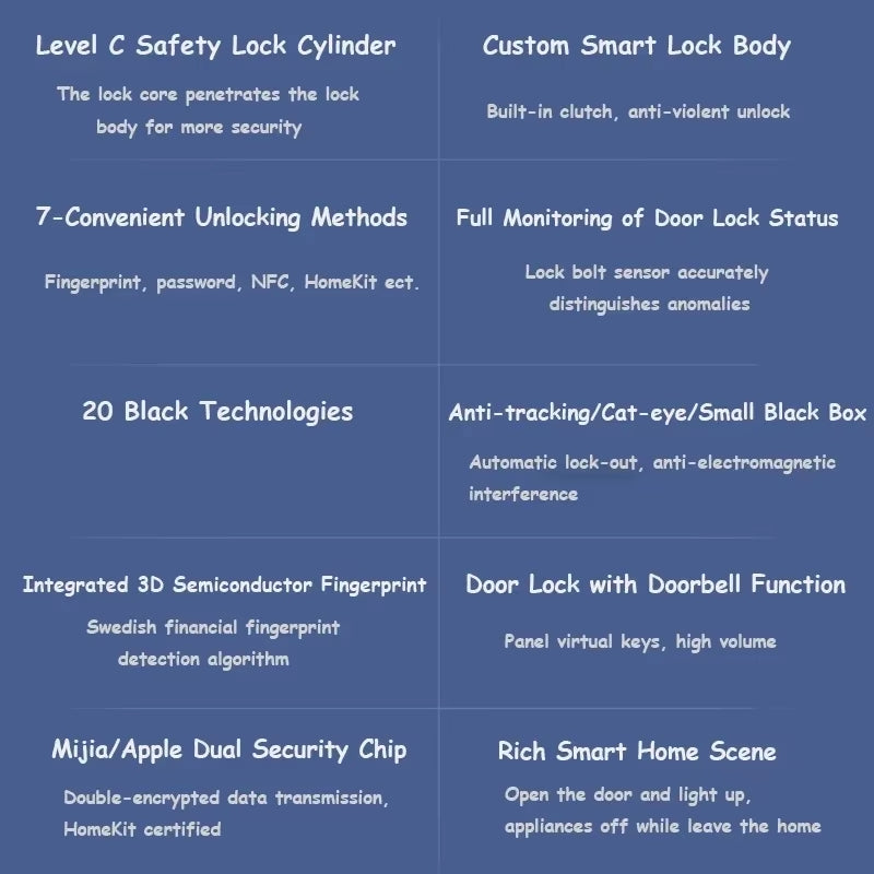 N100 Smart Door Lock