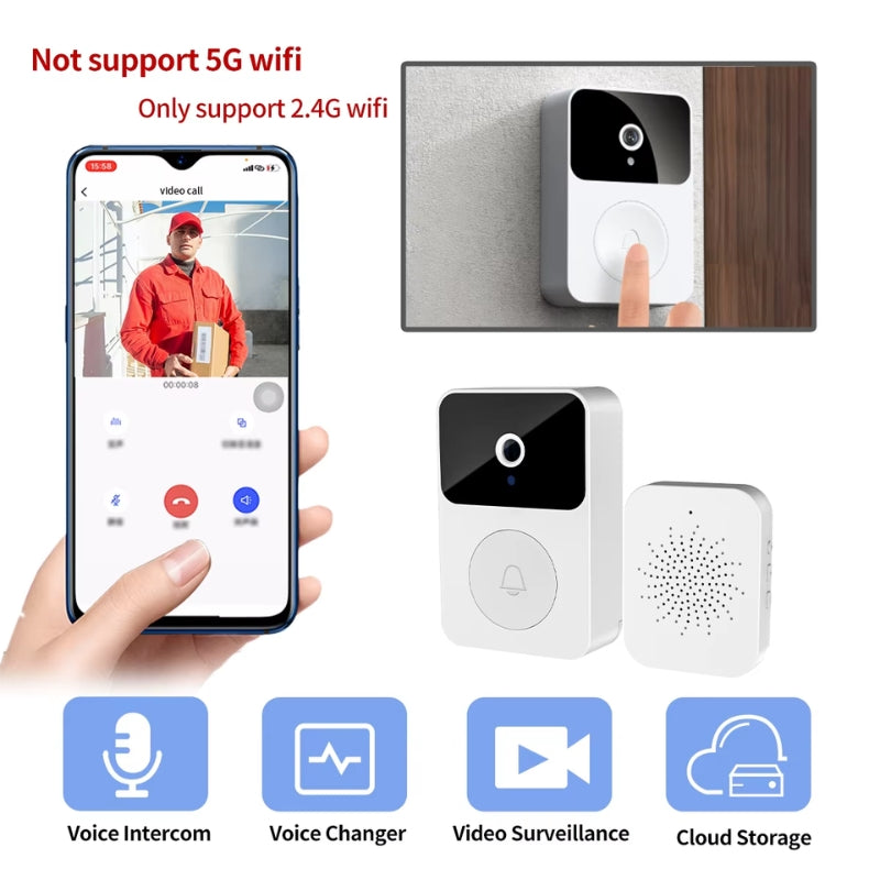 Smart Wireless Doorbell