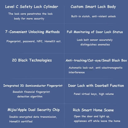 N100 Smart Door Lock