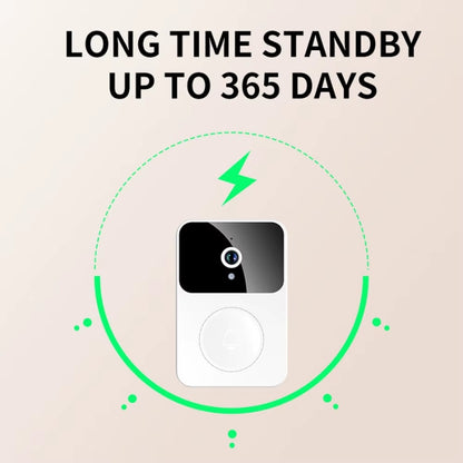 Smart Wireless Doorbell